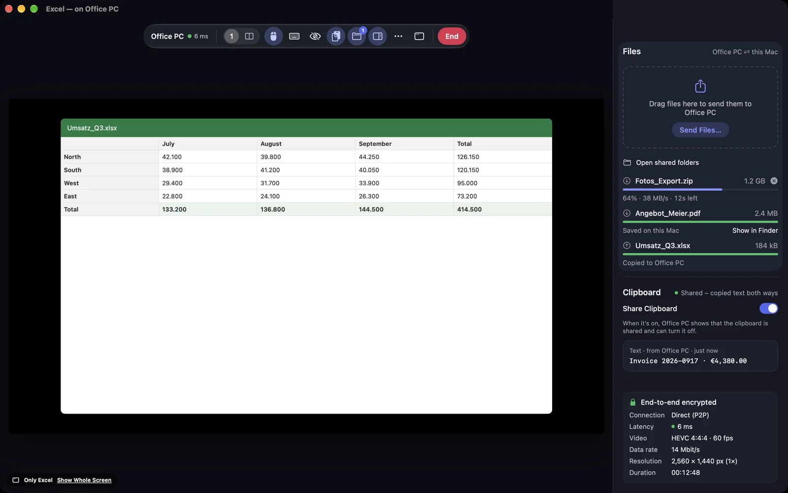 The session window shows only the Excel spreadsheet, with the badge “Only Excel” and “Show Whole Screen” at the bottom