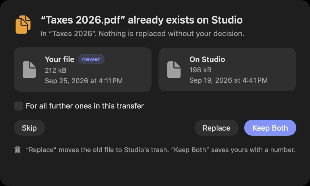 The question when a file exists already: Keep both, Replace, Skip