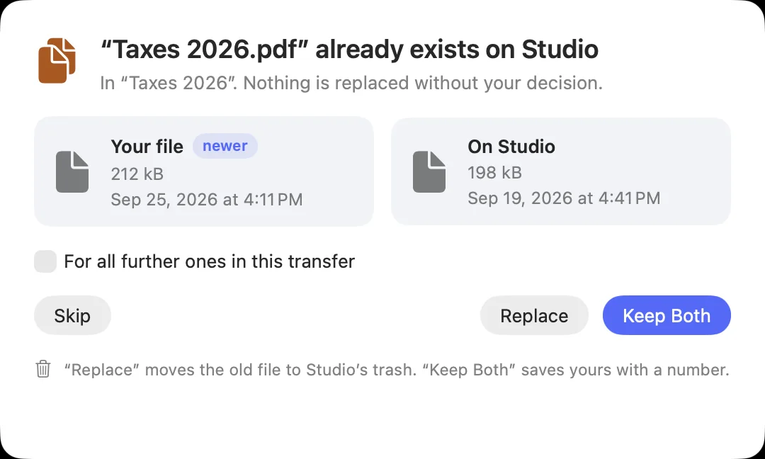 The question when a file exists already: Keep both, Replace, Skip