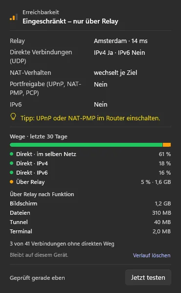 „Wege · letzte 30 Tage“: Anteile direkt und über Relay und Relay-Daten je Funktion
