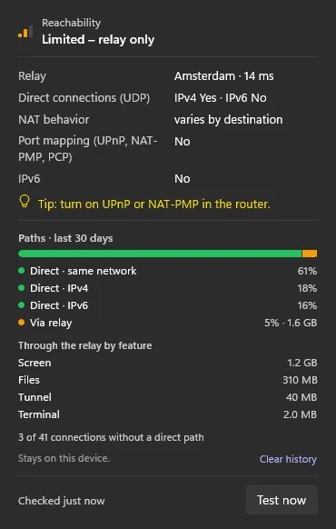 “Paths · last 30 days”: shares direct and through the relay, and relayed data per feature